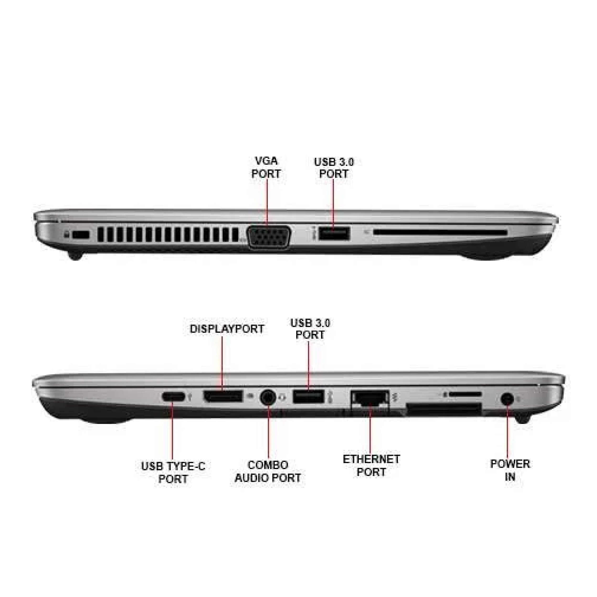 HP ProBook 820 G3 – Core i5 6th Gen, 8GB RAM, 128 GB SSD,500GB HDD